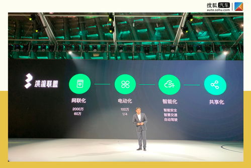 跨界造车潮起 滴滴携手比亚迪，定制网约车背后的科技野心